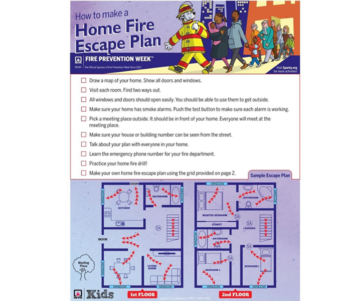 home fire escape plan and tips